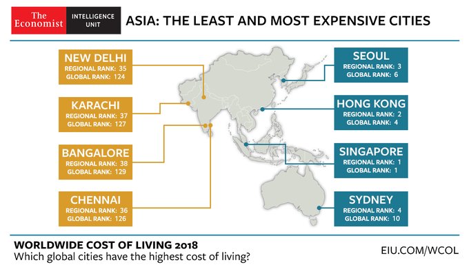 Топ-10 самых дорогих городов мира